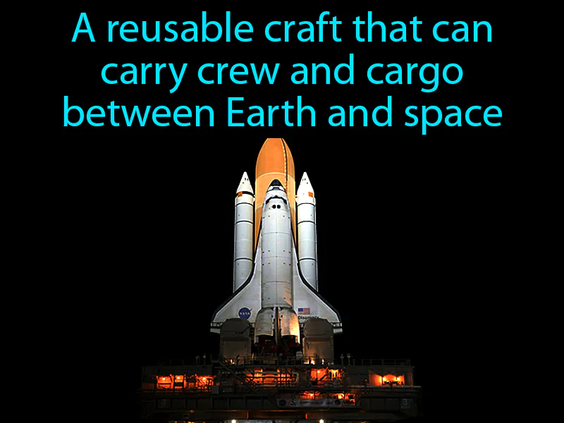 Space Shuttle Definition Space Shuttle Definition