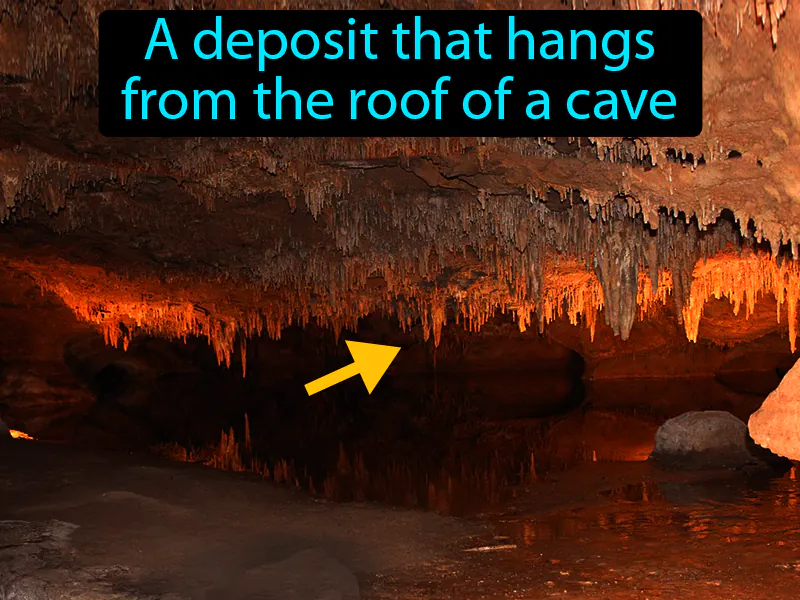 Stalactite Definition Stalactite Definition