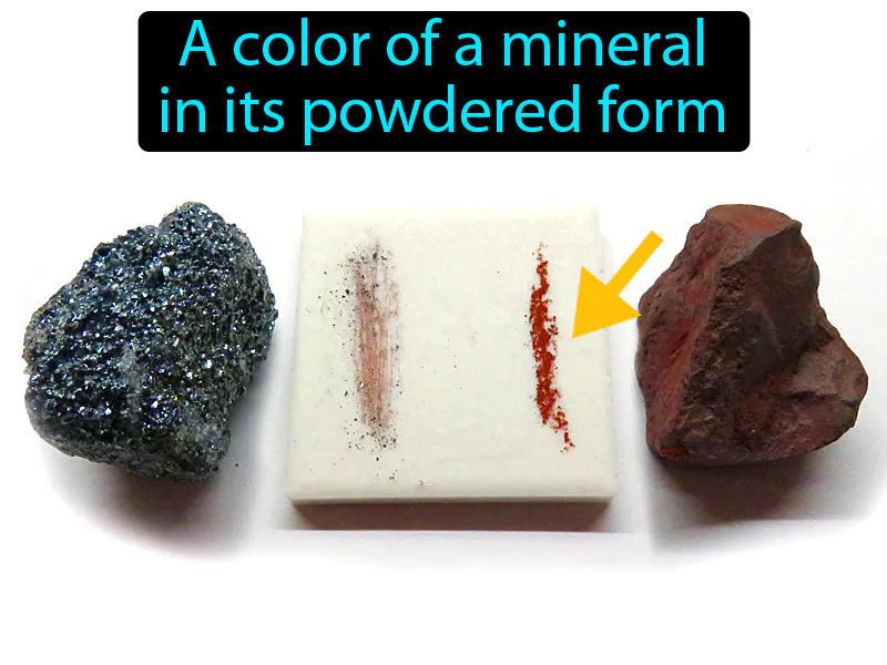 Streak Definition Streak Definition