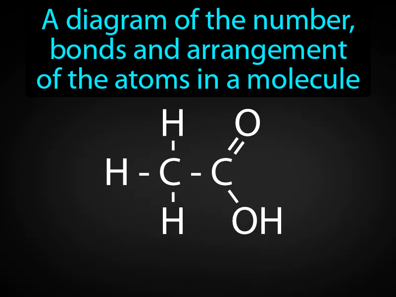 Structural Formula Definition Structural Formula Definition