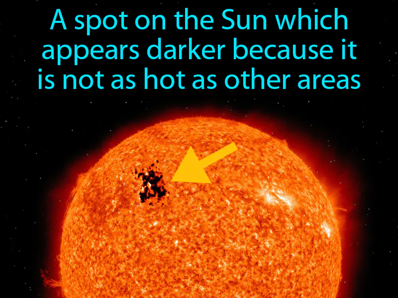Sunspot Definition Sunspot Definition
