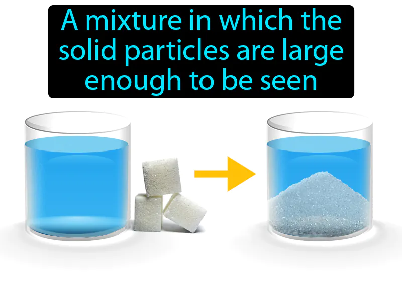 Suspension Definition Suspension Definition