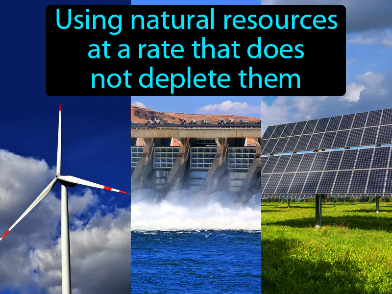 Sustainable Development Definition Sustainable Development Definition