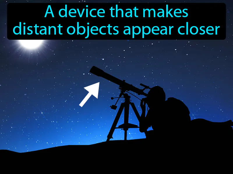 Telescope Definition