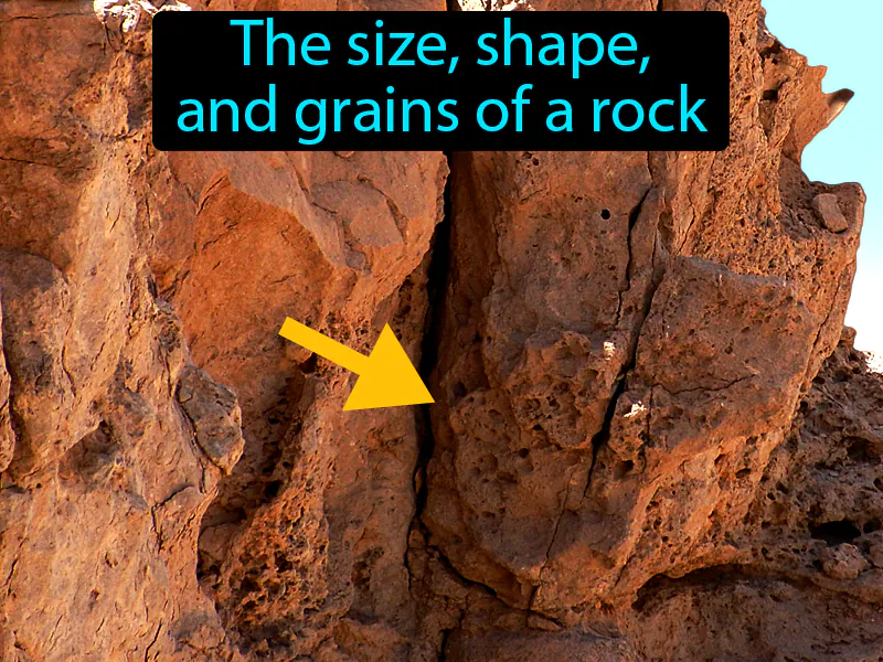 Texture Definition Texture Definition