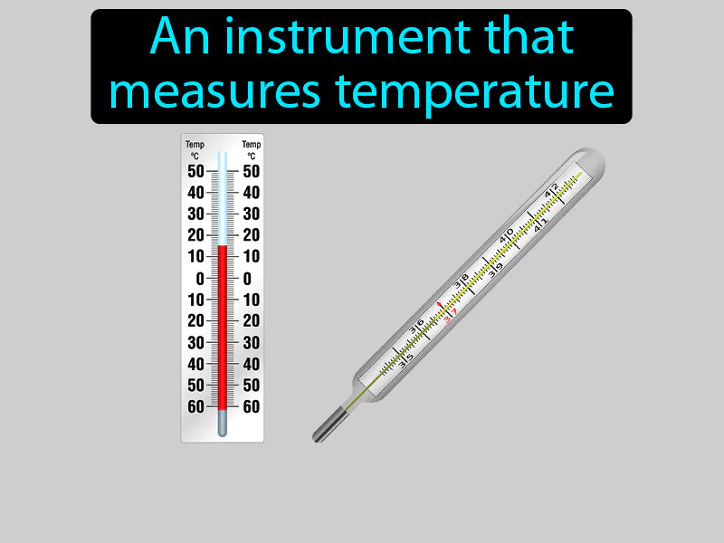 Thermometer Definition Thermometer Definition