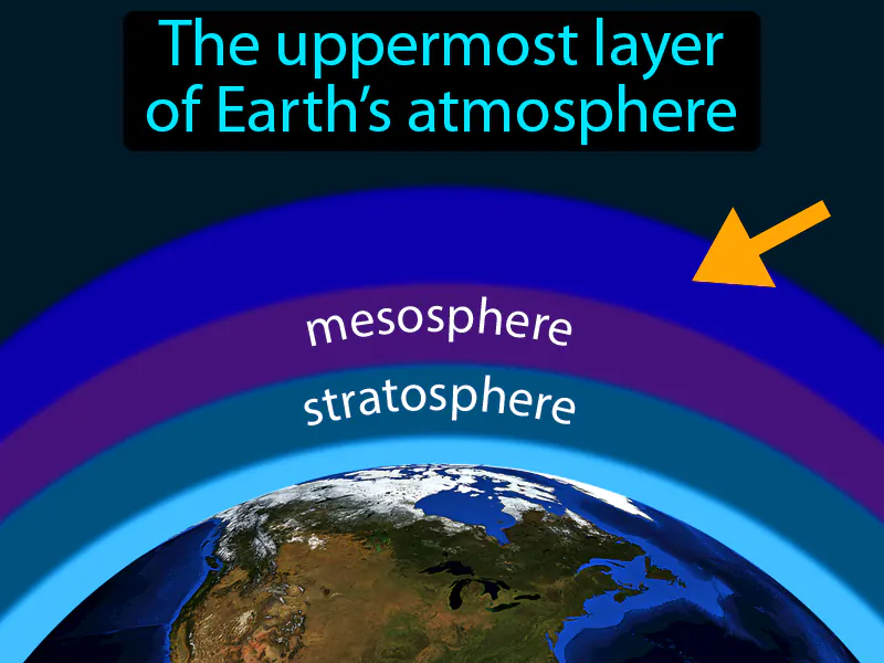 Thermosphere Definition Thermosphere Definition