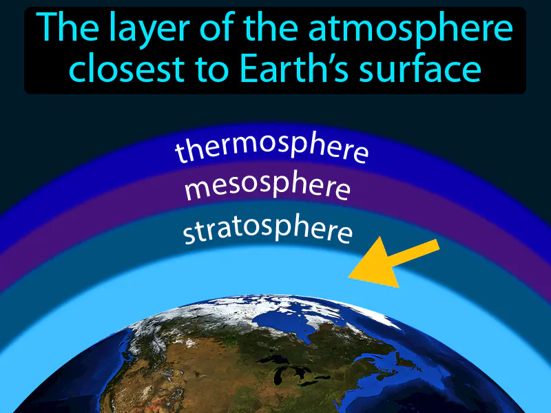 Troposphere Definition Troposphere Definition
