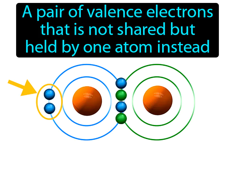 Unshared Pair Definition Unshared Pair Definition