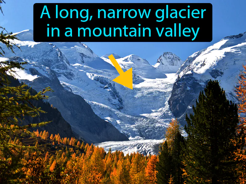 Valley Glacier Definition Valley Glacier Definition