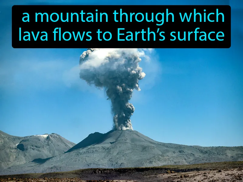 Volcano Definition Volcano Definition