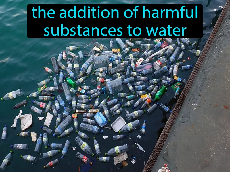 Water Pollution Definition Water Pollution Definition