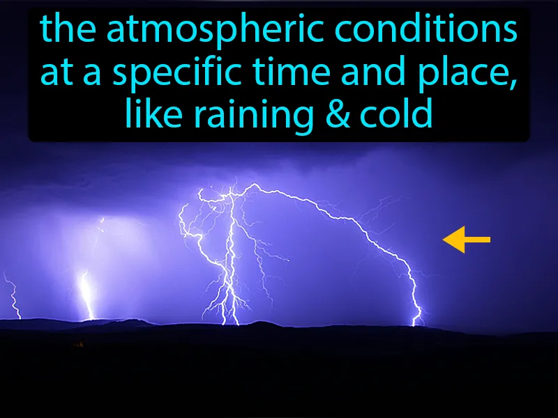 Weather Definition Weather Definition