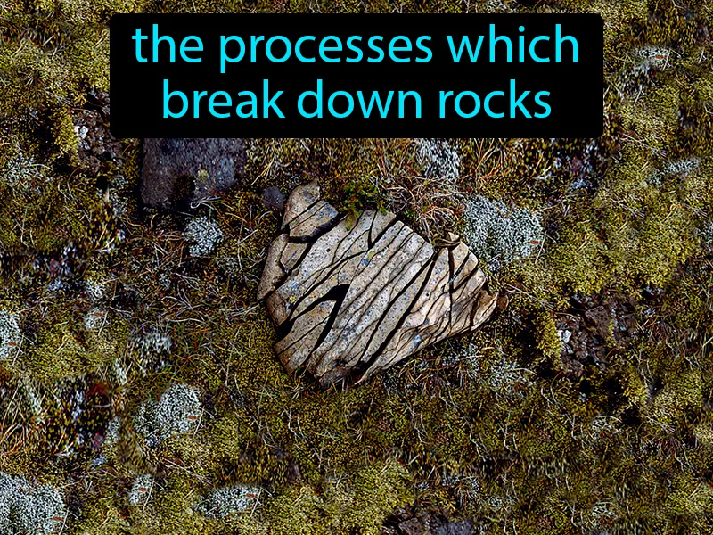 Weathering Definition Weathering Definition