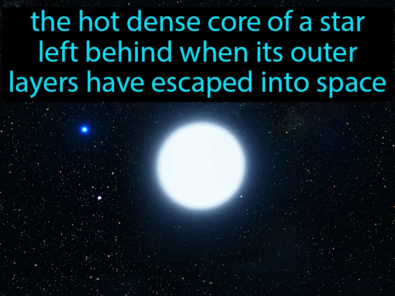 White Dwarf Definition White Dwarf Definition