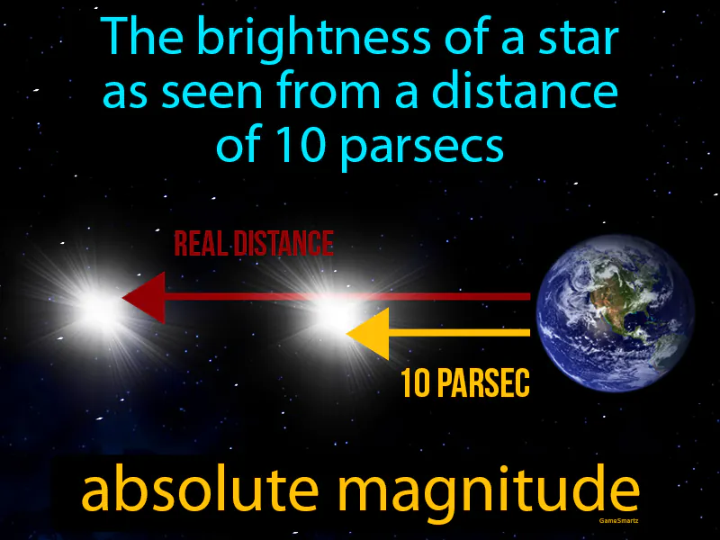 Absolute Magnitude Definition Absolute Magnitude Definition