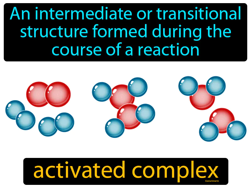 Activated Complex Definition Activated Complex Definition