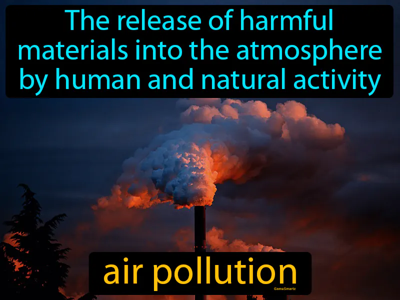 Air Pollution Definition Air Pollution Definition