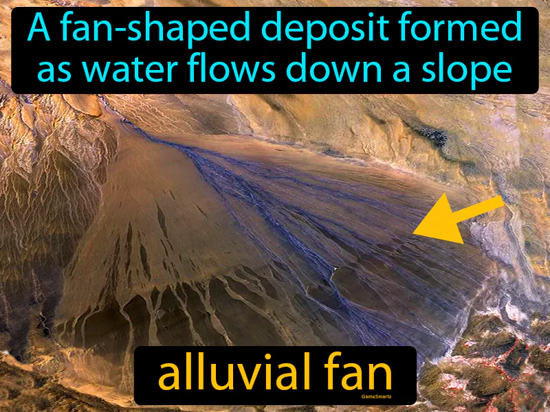 Alluvial Fan Definition Alluvial Fan Definition