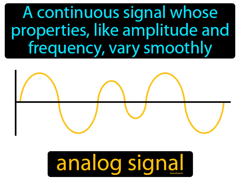 Analog Signal Definition Analog Signal Definition