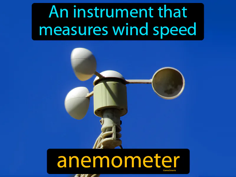 Anemometer Definition Anemometer Definition