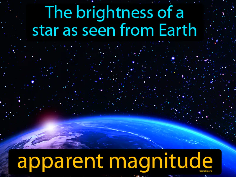 Apparent Magnitude Definition Apparent Magnitude Definition