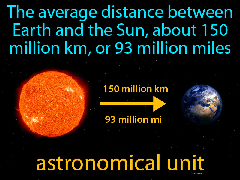 Astronomical Unit Definition Astronomical Unit Definition