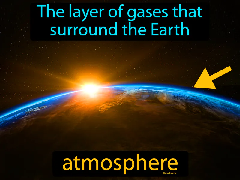Atmosphere Definition Atmosphere Definition