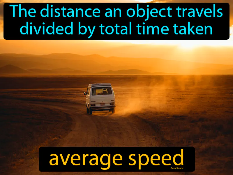 Average Speed Definition Average Speed Definition