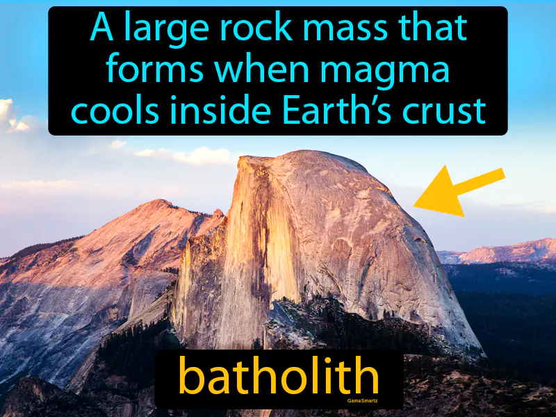 Batholith Definition Batholith Definition