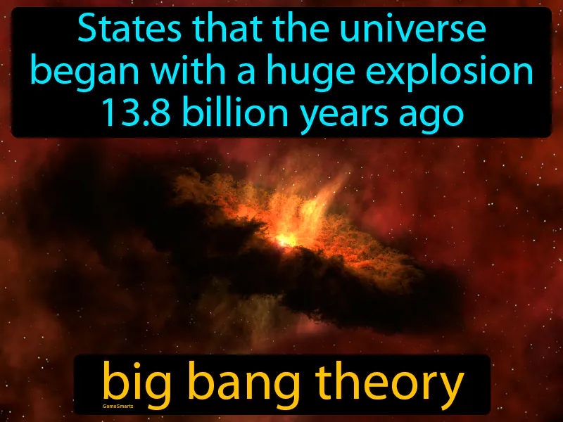 Big Bang Theory Definition Big Bang Theory Definition