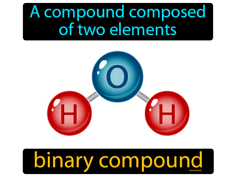 Binary Compound Definition Binary Compound Definition