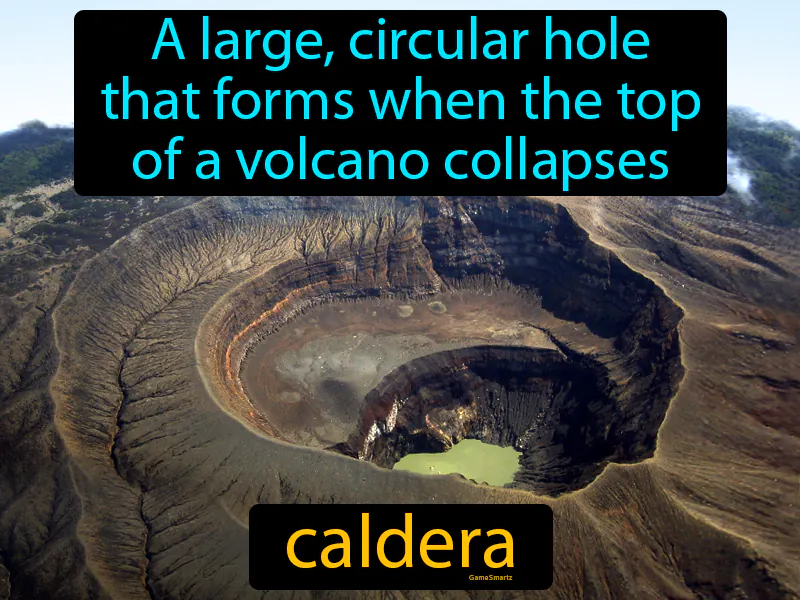 Caldera Definition Caldera Definition