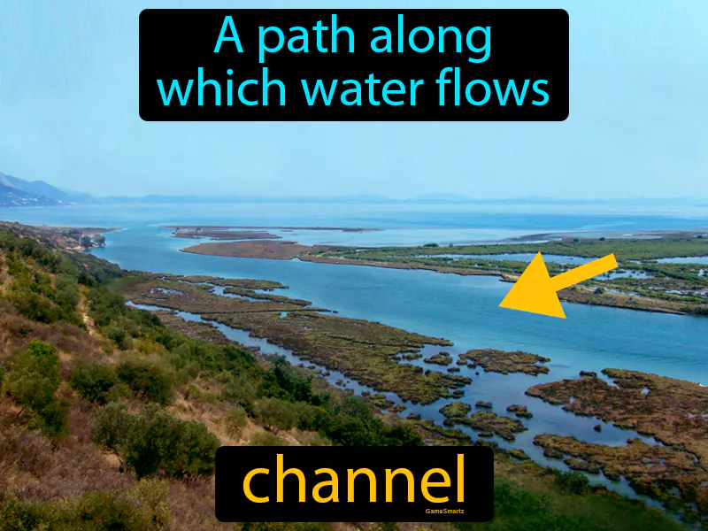 Channel Definition Channel Definition