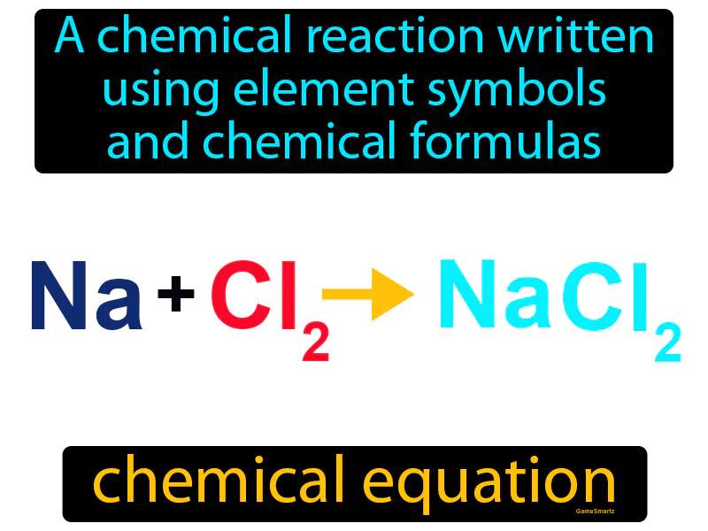 Chemical Equation Definition Chemical Equation Definition