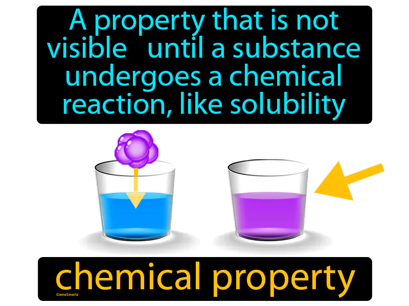 Chemical Property Definition Chemical Property Definition