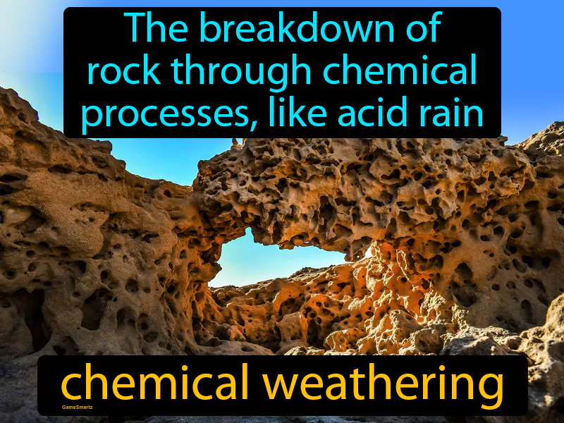 Chemical Weathering Definition Chemical Weathering Definition