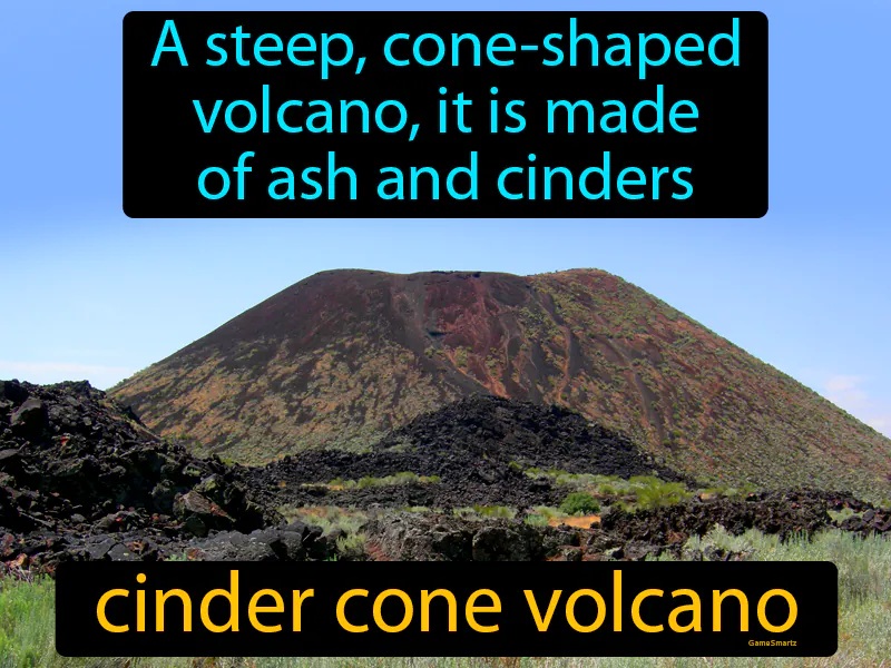 Cinder Cone Volcano Definition Cinder Cone Volcano Definition