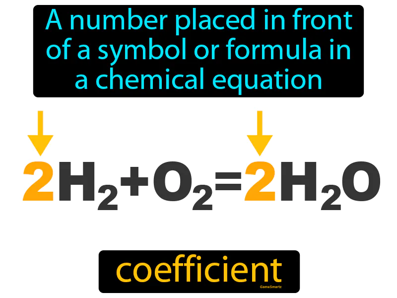Coefficient Definition Coefficient Definition