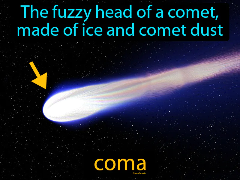 Coma Definition Coma Definition