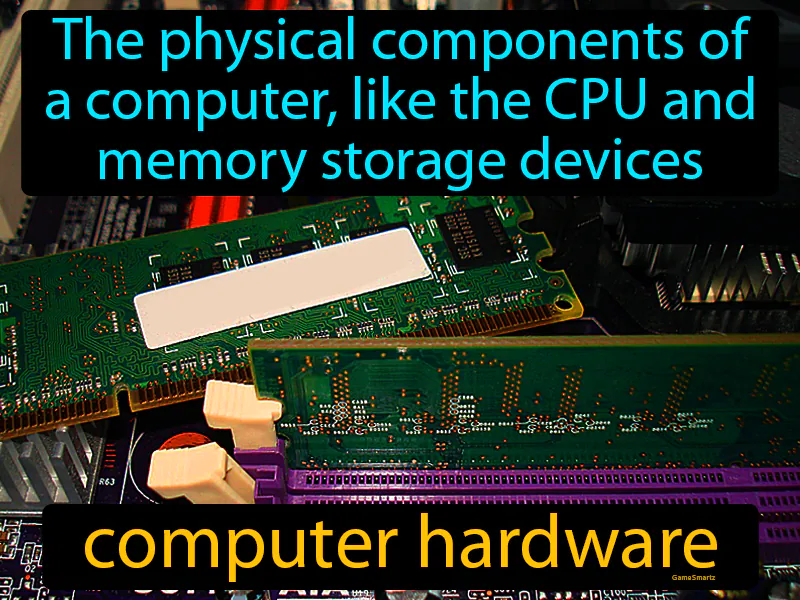 Computer Hardware Definition Computer Hardware Definition