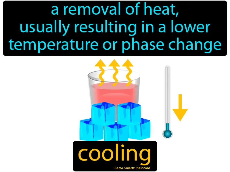Cooling Definition Cooling Definition