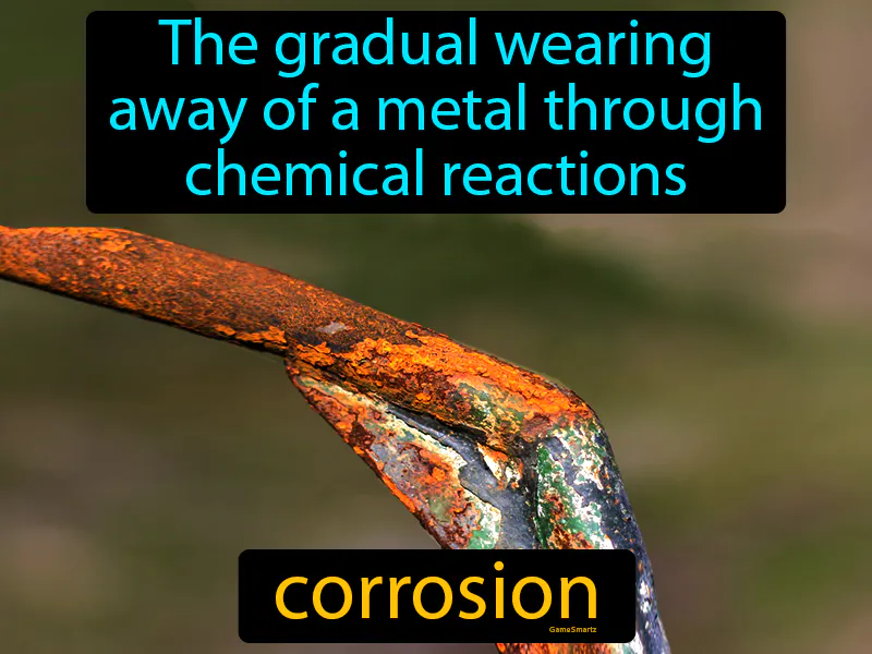 Corrosion Definition Corrosion Definition