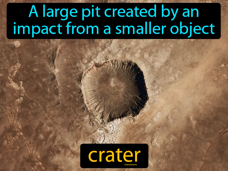 Crater Definition Crater Definition