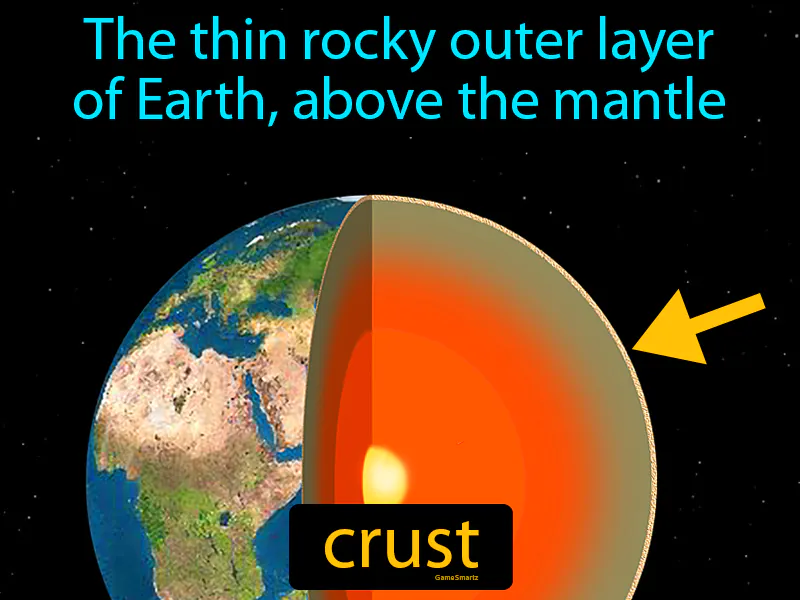 Crust Definition Crust Definition