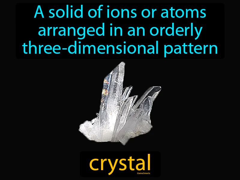 Crystal Definition Crystal Definition