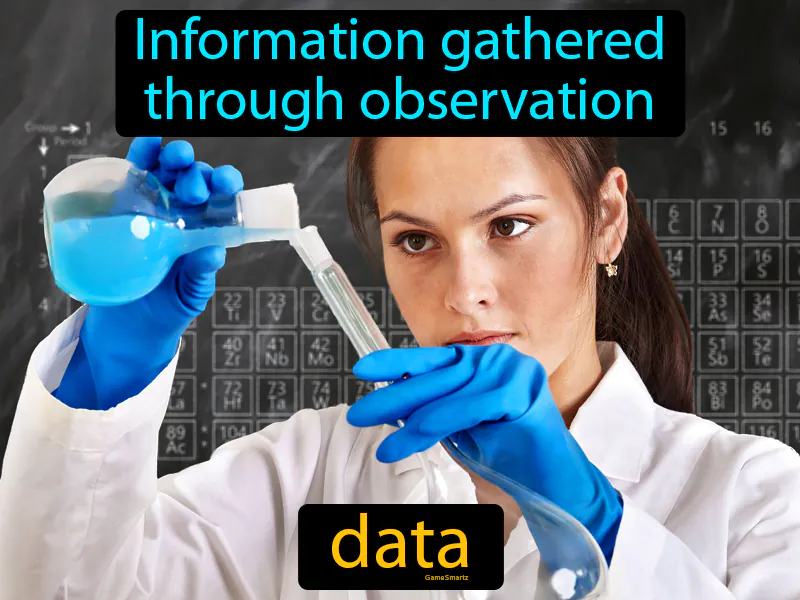 Data Definition Data Definition