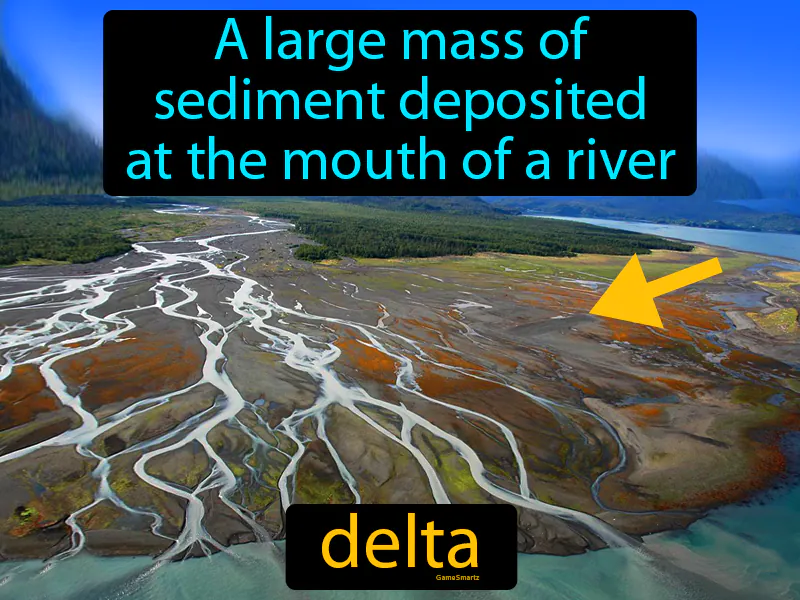 Delta Definition Delta Definition