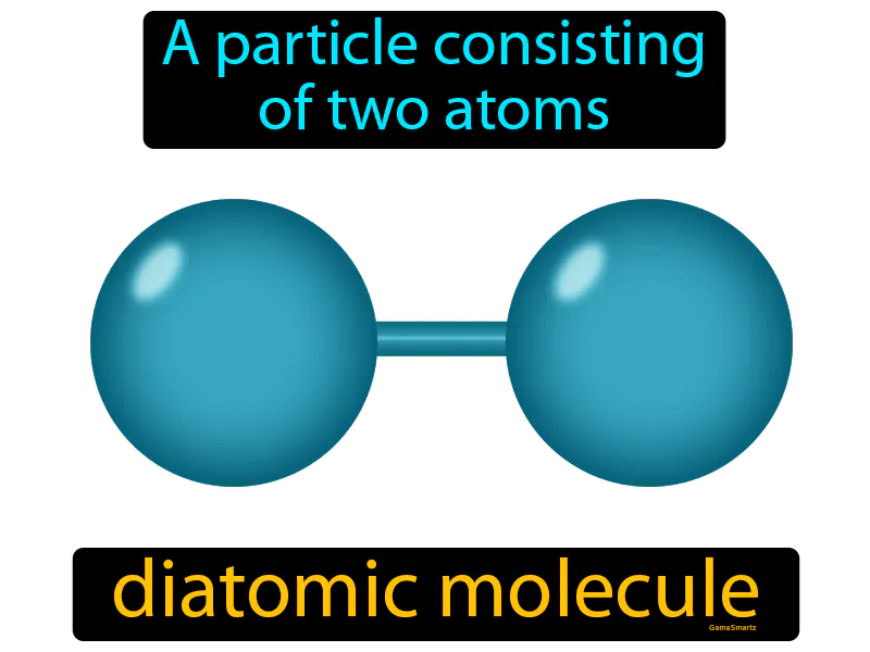 Diatomic Molecule Definition Diatomic Molecule Definition