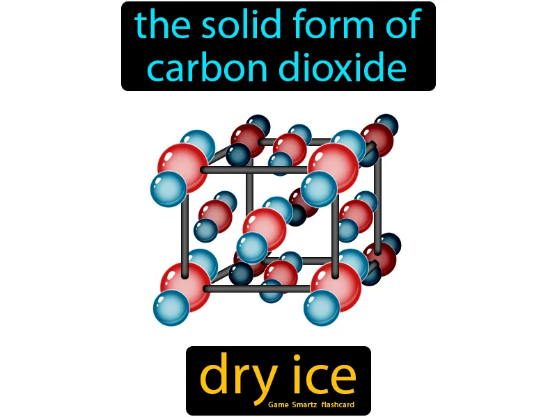 Dry Ice Definition Dry Ice Definition